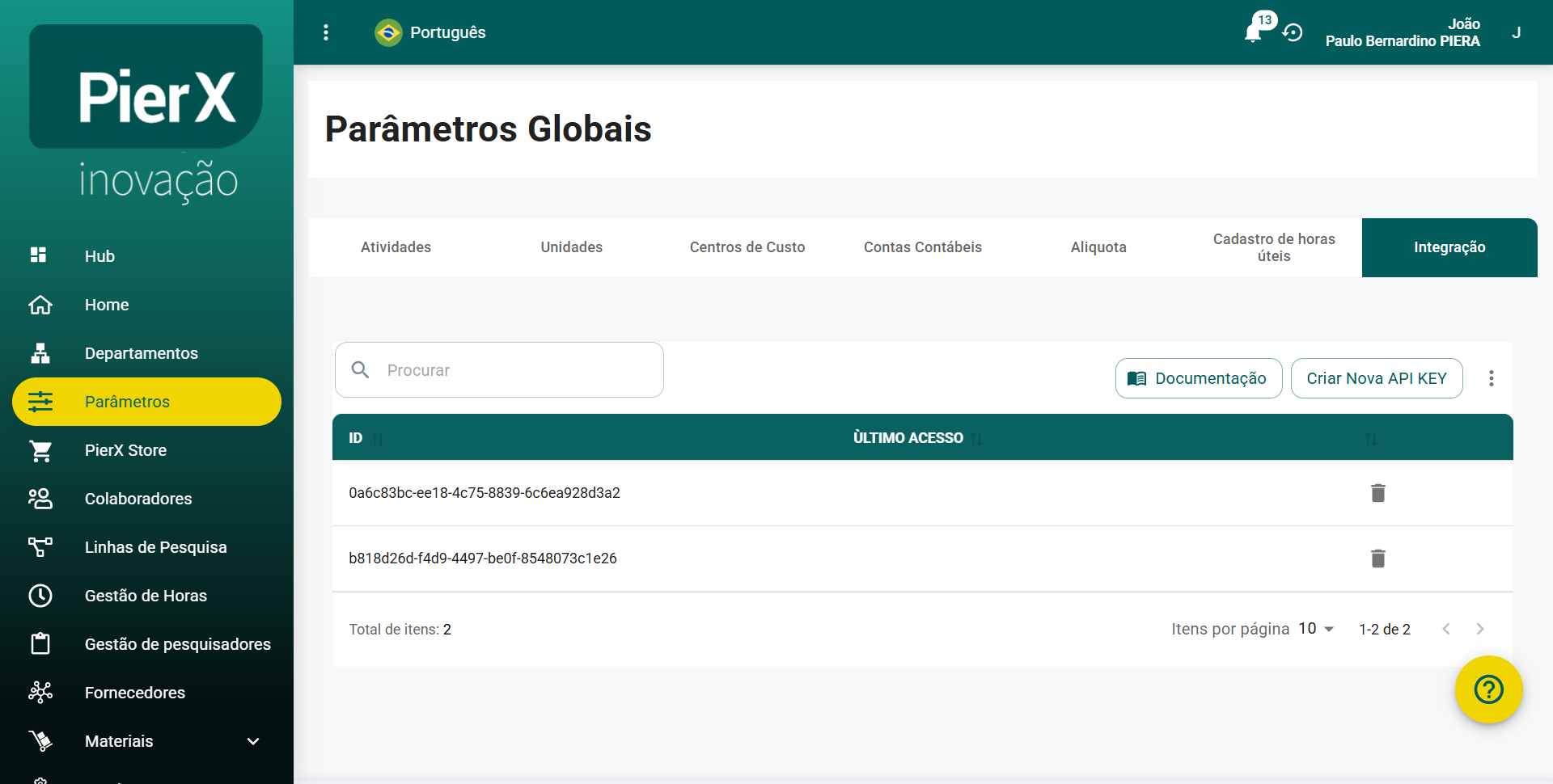 AÇÃO: Aba Atividades selecionada. Tabela de atividades com botão Adicionar Atividade